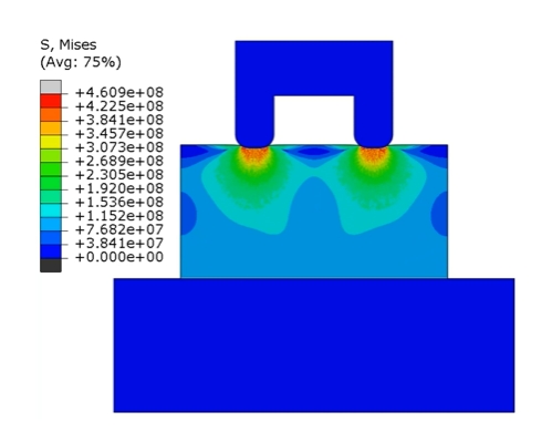 trans-scale modeling and deformation simulation